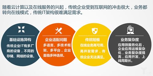 容器云厂商轻元科技获5000万元a轮融资,为paas平台注入行业属性