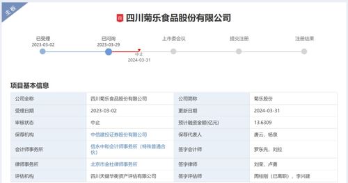 topbrand 社交平台soai获融资 菊乐食品ipo审核再中止 tims联名苏州博物馆 fendi推出健身用品