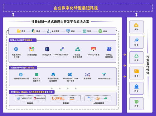云产品 云产品最新消息,新闻,图片,视频 聚合阅读 新浪网