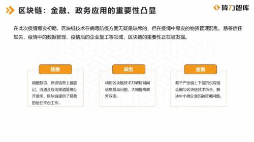算力智库 机器人防疫警察登场 北京上线区块链债权融资平台