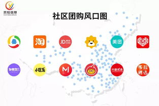 巨头纷纷折戟的2019年,生鲜新零售电商怎么做才能盈利