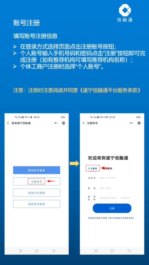 遂宁 信融通 平台上线一周年啦,融资业务可在手机上办了